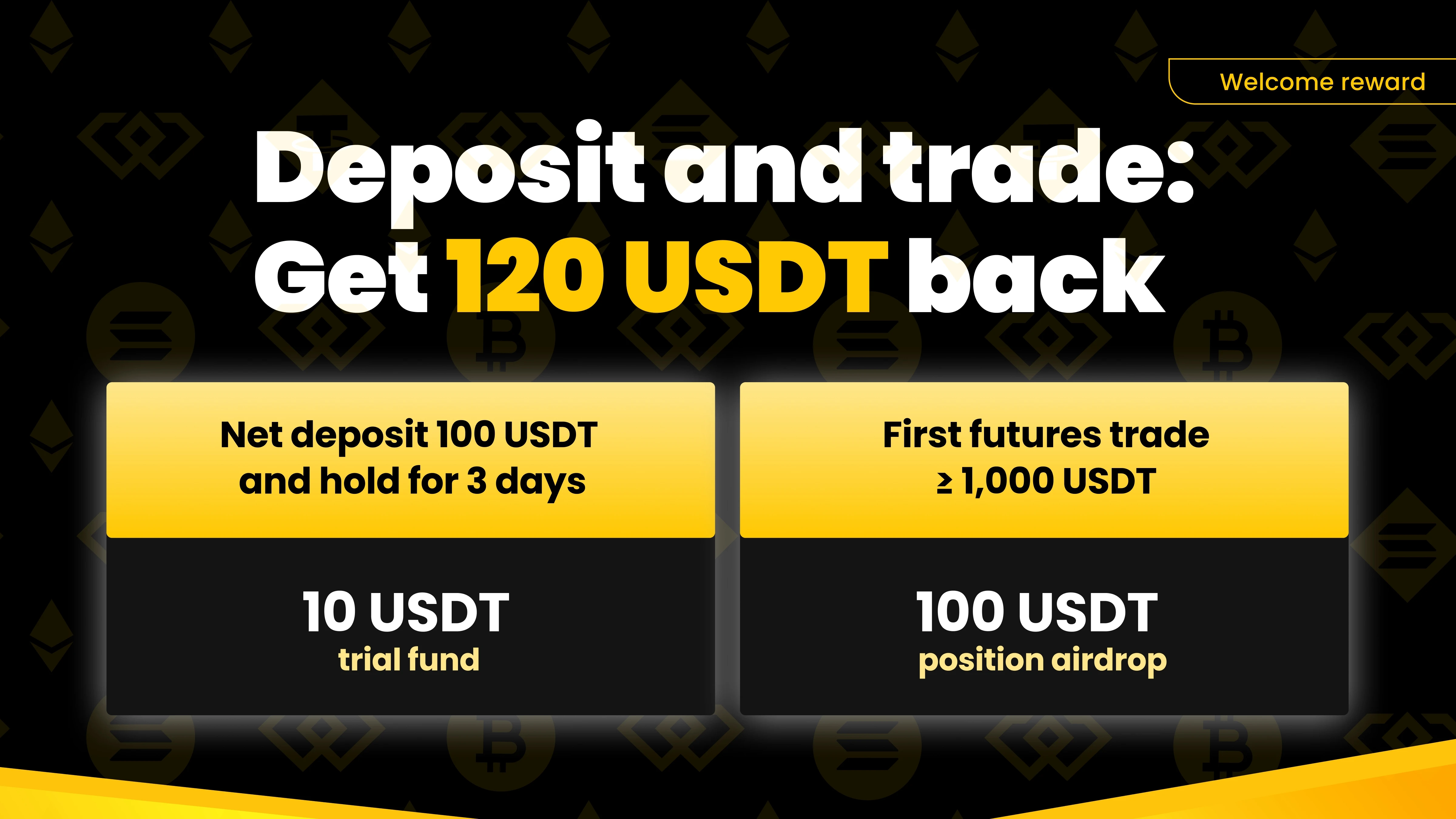 Deposit and trade to get 120 USDT back